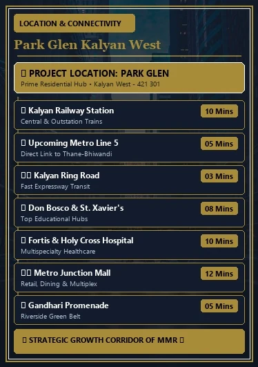 Park Glen Kalyan West Strategic Location Map